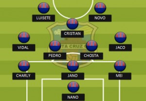 Alineación Santa Cruz 2 Obrero 0