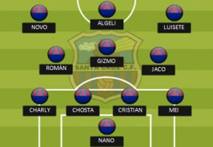 Alineación Santa Cruz 2 - Perillo 0