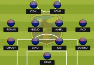 Alineación Carral B 0- Santa Cruz 5